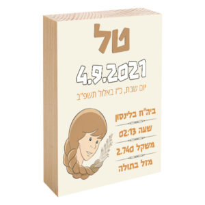 פוטובלוק תעודת לידה - מזל בתולה